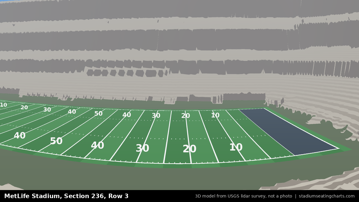 View from MetLife Stadium Section 236, Row 3, looking toward the field