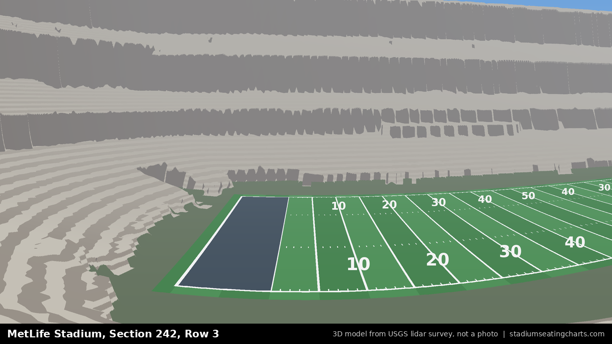 View from MetLife Stadium Section 242, Row 3, looking toward the field