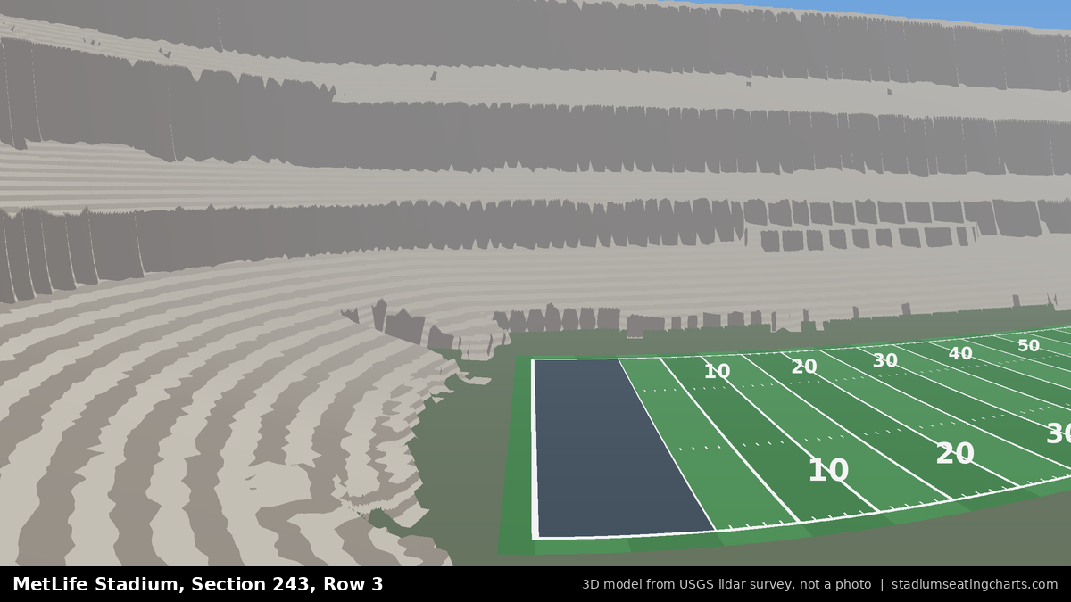 View from MetLife Stadium Section 243, Row 3, looking toward the field