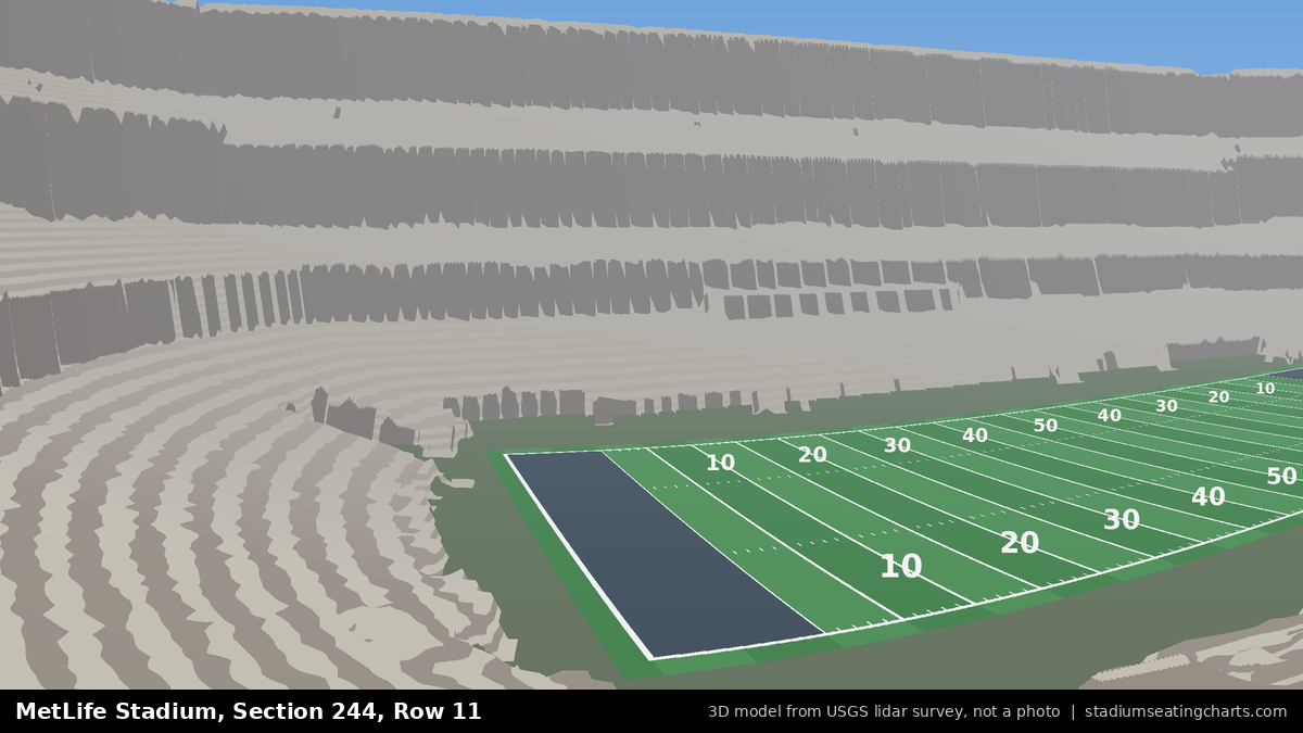 View from MetLife Stadium Section 244, Row 11, looking toward the field
