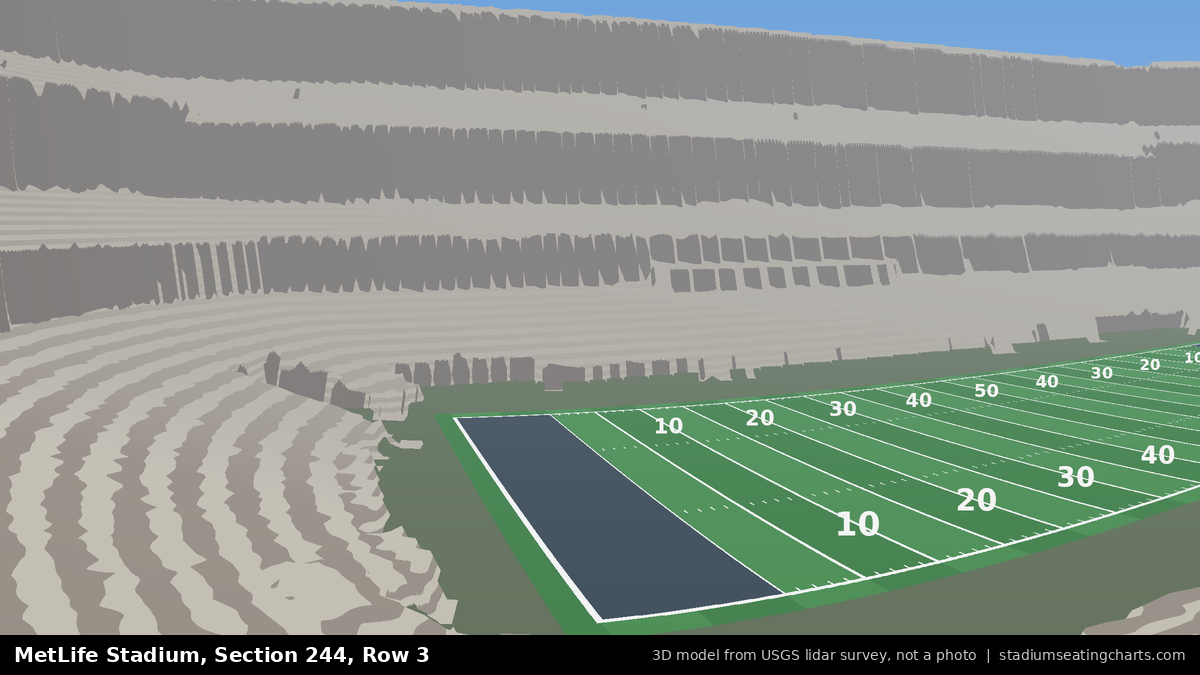 View from MetLife Stadium Section 244, Row 3, looking toward the field