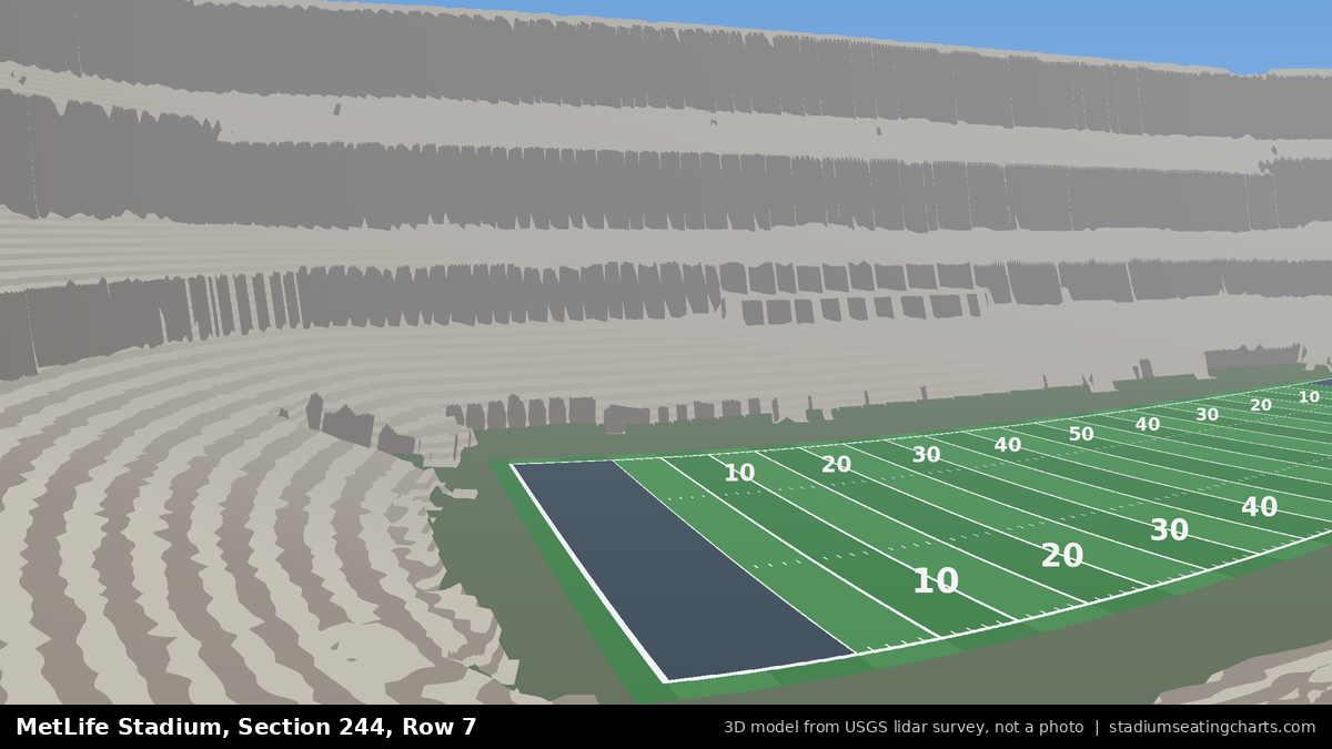 View from MetLife Stadium Section 244, Row 7, looking toward the field