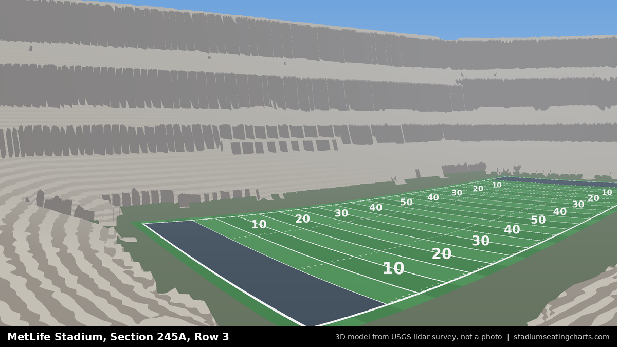 View from MetLife Stadium Section 245A, Row 3, looking toward the field