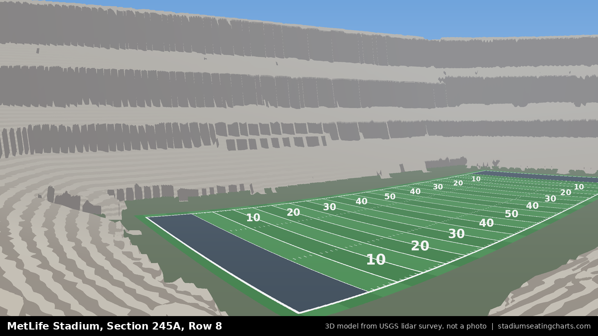 View from MetLife Stadium Section 245A, Row 8, looking toward the field