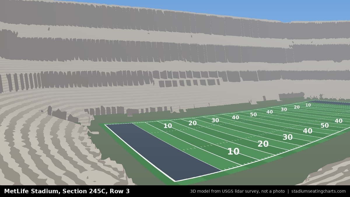 View from MetLife Stadium Section 245C, Row 3, looking toward the field