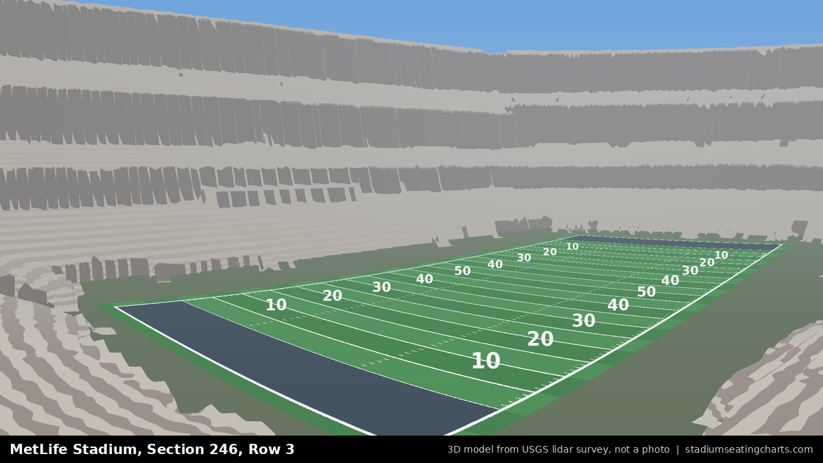 View from MetLife Stadium Section 246, Row 3, looking toward the field