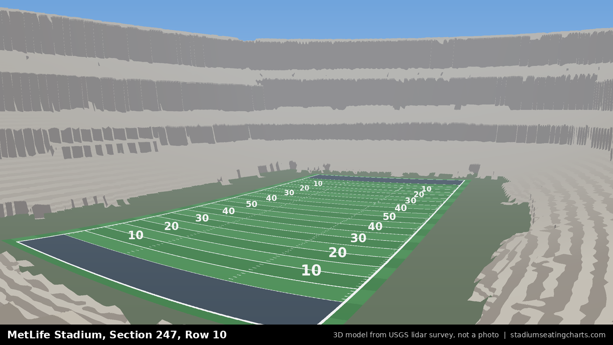 View from MetLife Stadium Section 247, Row 10, looking toward the field