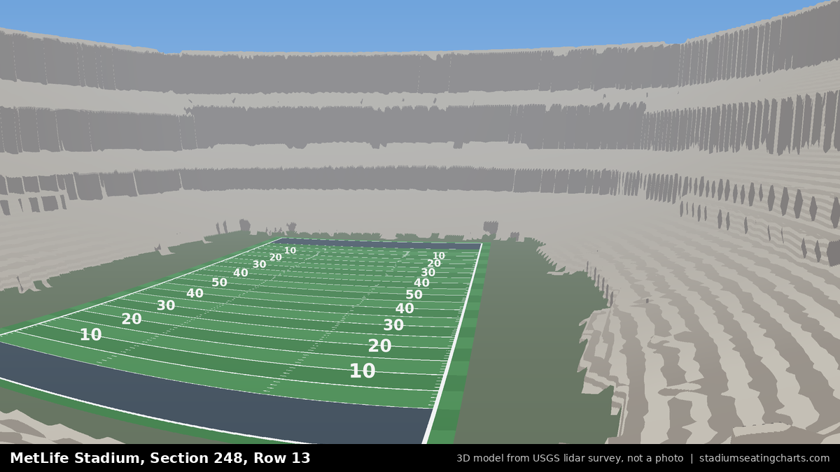View from MetLife Stadium Section 248, Row 13, looking toward the field
