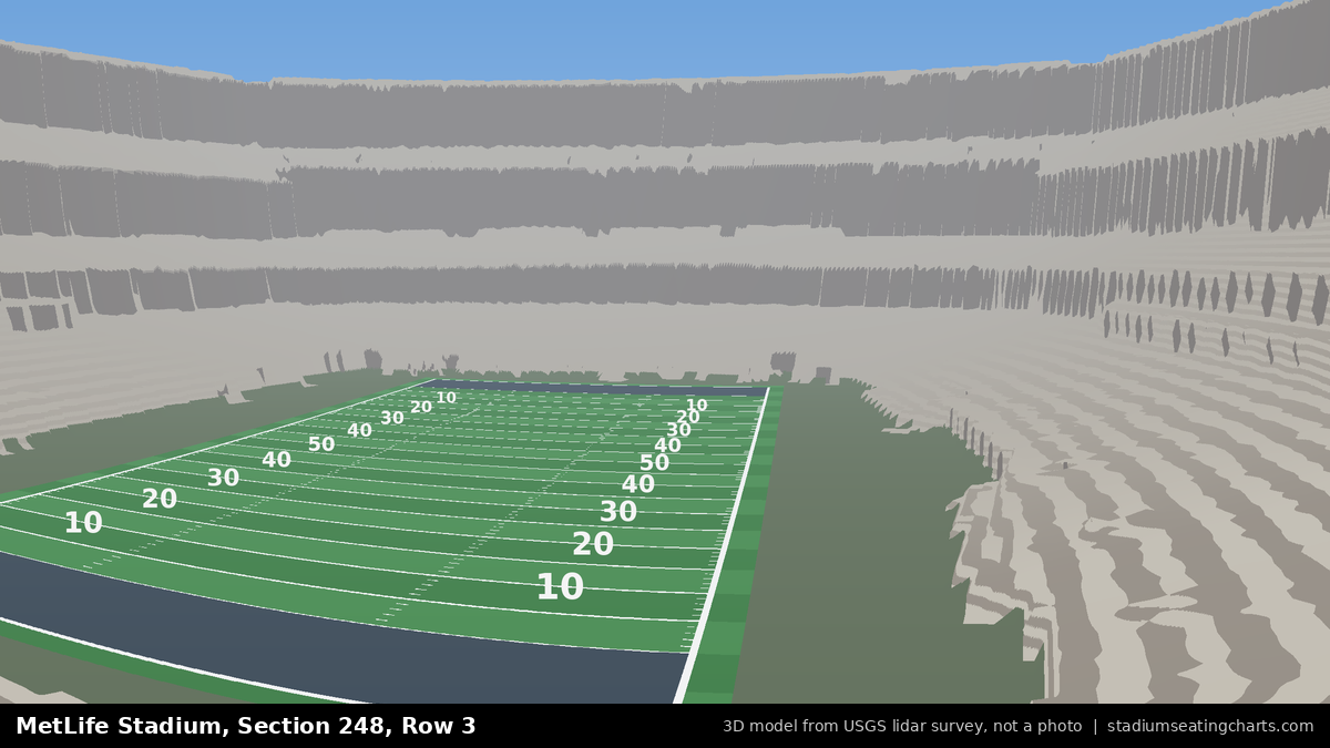 View from MetLife Stadium Section 248, Row 3, looking toward the field