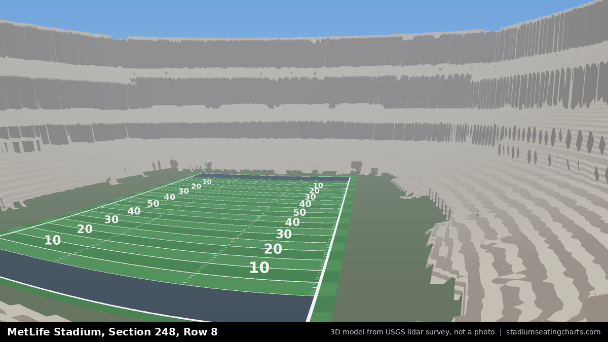 View from MetLife Stadium Section 248, Row 8, looking toward the field