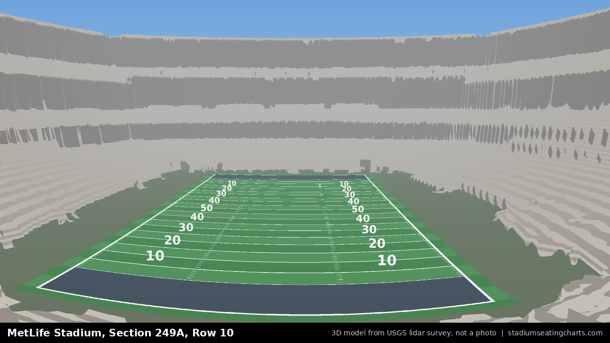 View from MetLife Stadium Section 249A, Row 10, looking toward the field