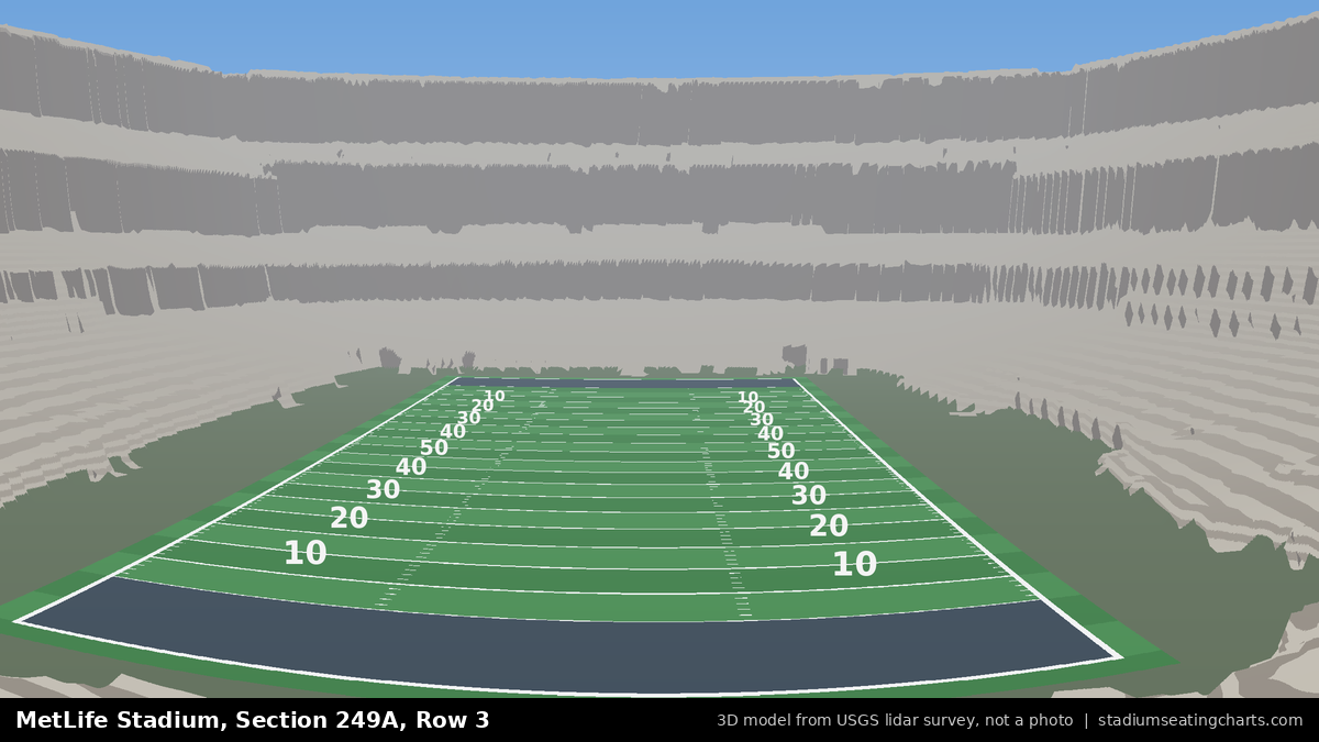 View from MetLife Stadium Section 249A, Row 3, looking toward the field