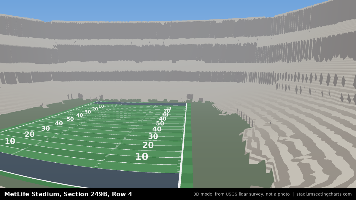 View from MetLife Stadium Section 249B, Row 4, looking toward the field