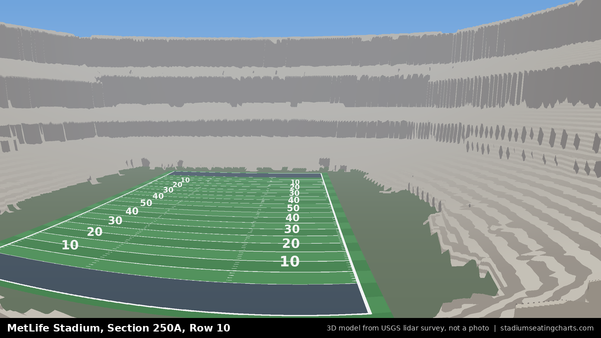 View from MetLife Stadium Section 250A, Row 10, looking toward the field