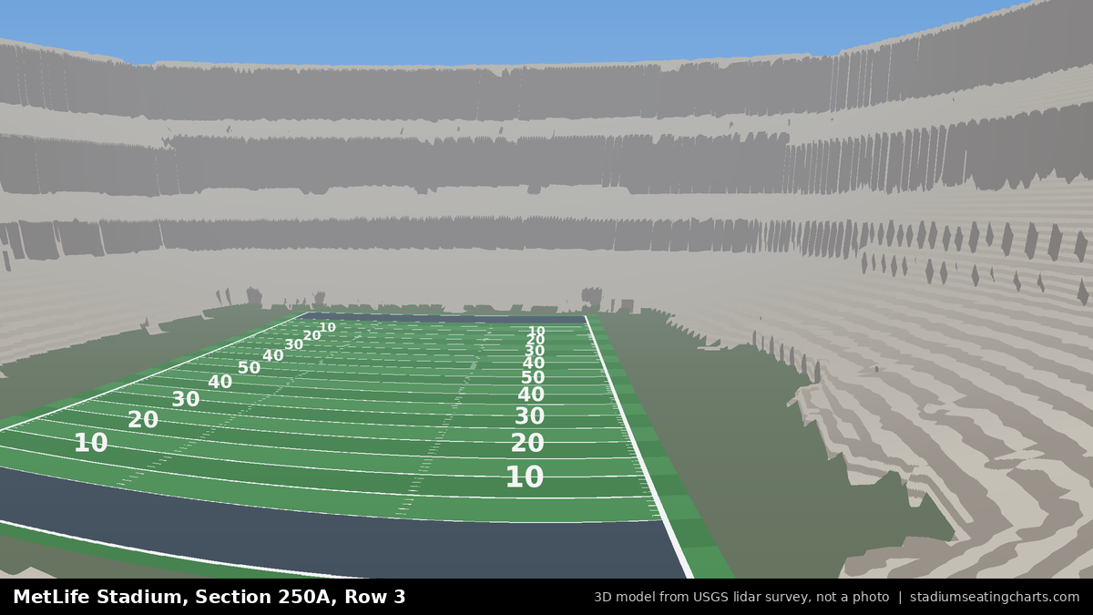 View from MetLife Stadium Section 250A, Row 3, looking toward the field