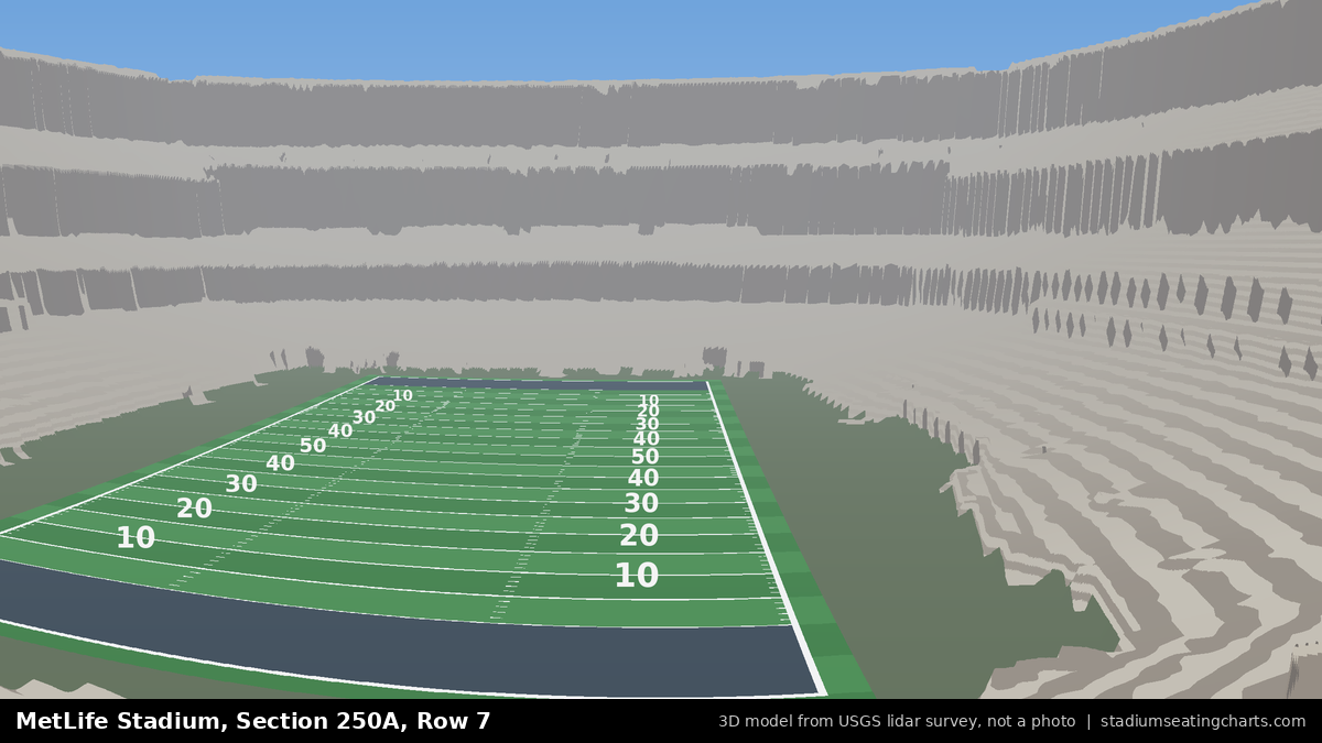 View from MetLife Stadium Section 250A, Row 7, looking toward the field