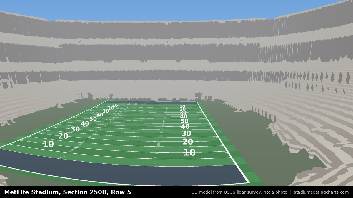 View from MetLife Stadium Section 250B, Row 5, looking toward the field