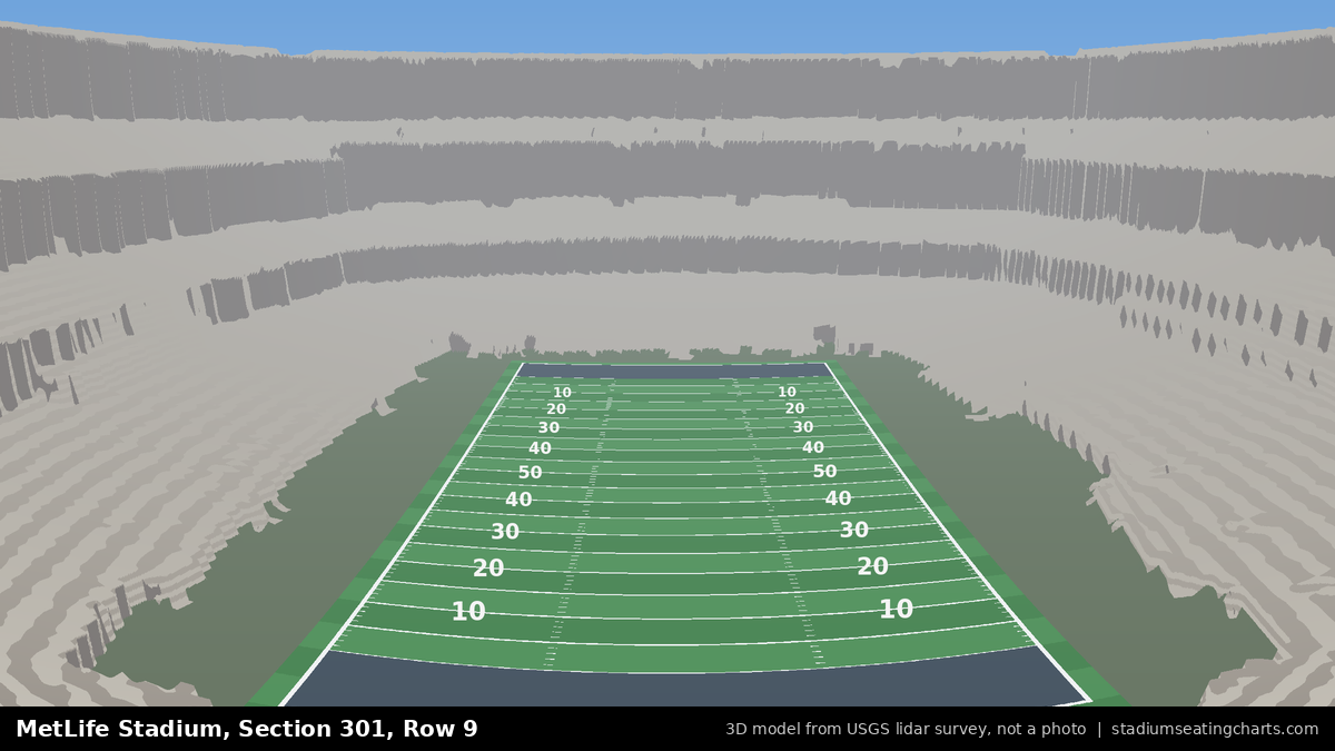 View from MetLife Stadium Section 301, Row 9, looking toward the field