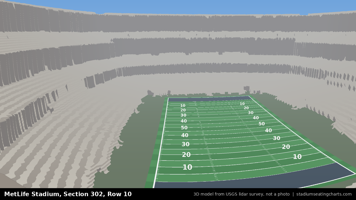 View from MetLife Stadium Section 302, Row 10, looking toward the field