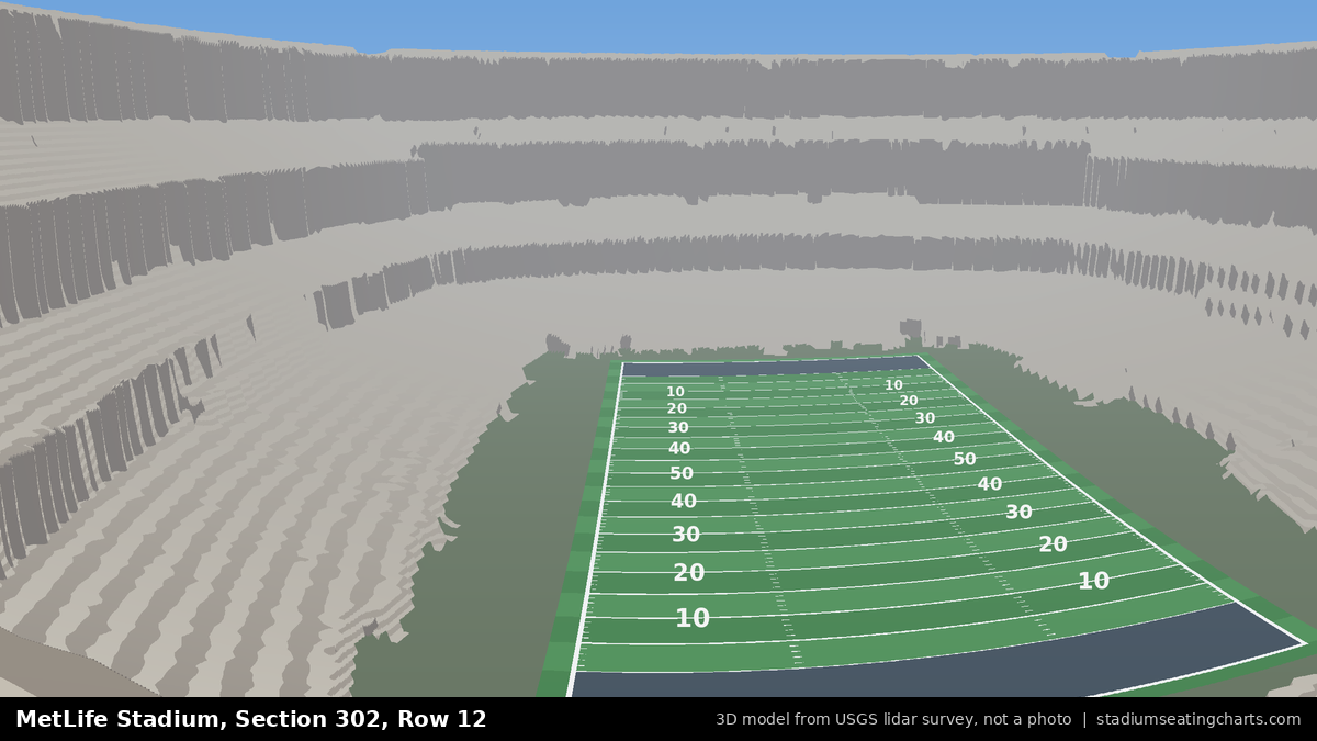 View from MetLife Stadium Section 302, Row 12, looking toward the field