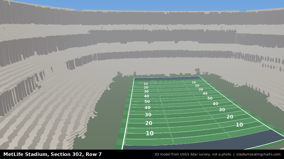 View from MetLife Stadium Section 302, Row 7, looking toward the field