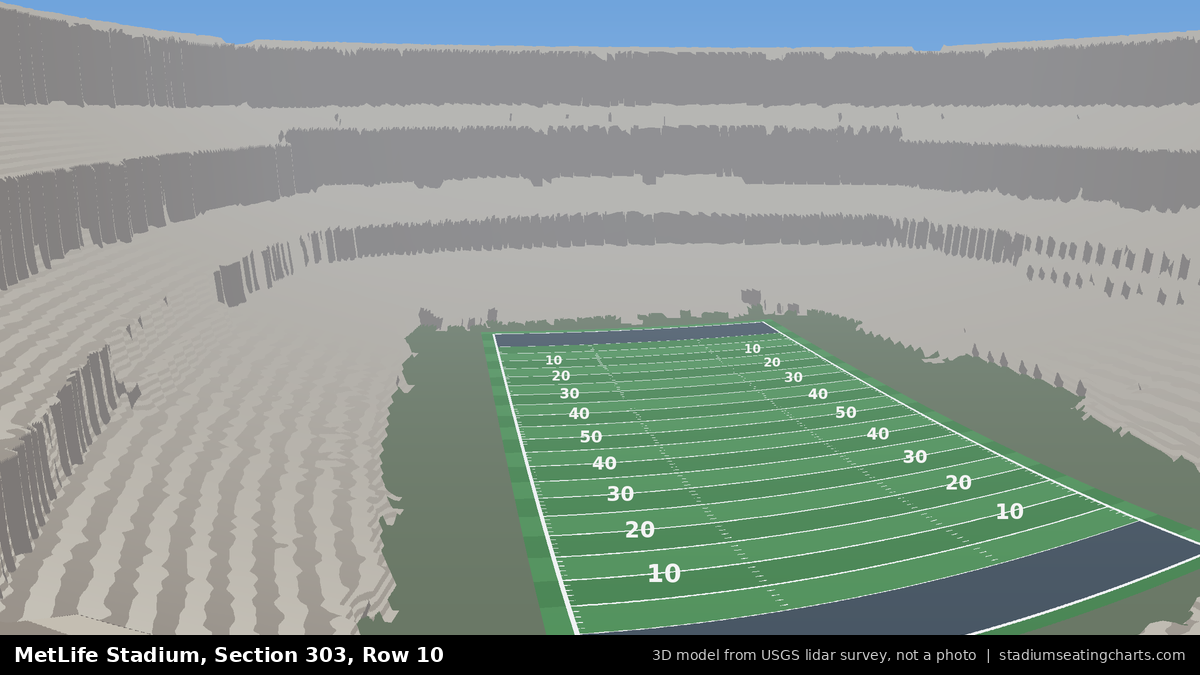 View from MetLife Stadium Section 303, Row 10, looking toward the field