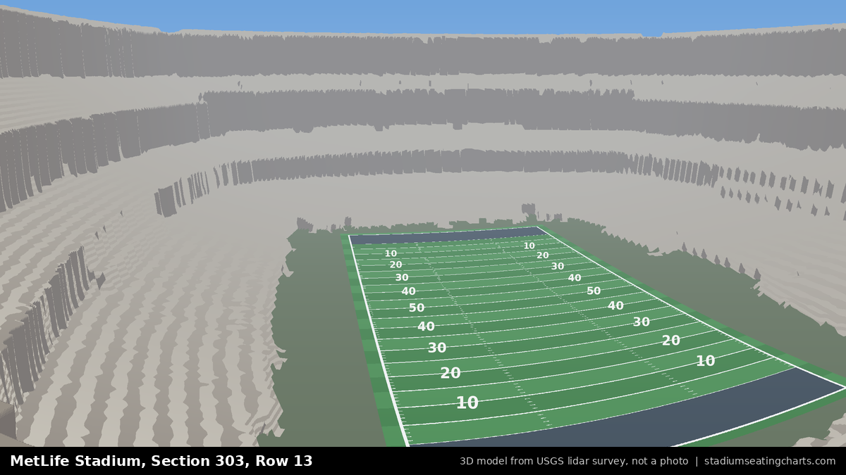 View from MetLife Stadium Section 303, Row 13, looking toward the field