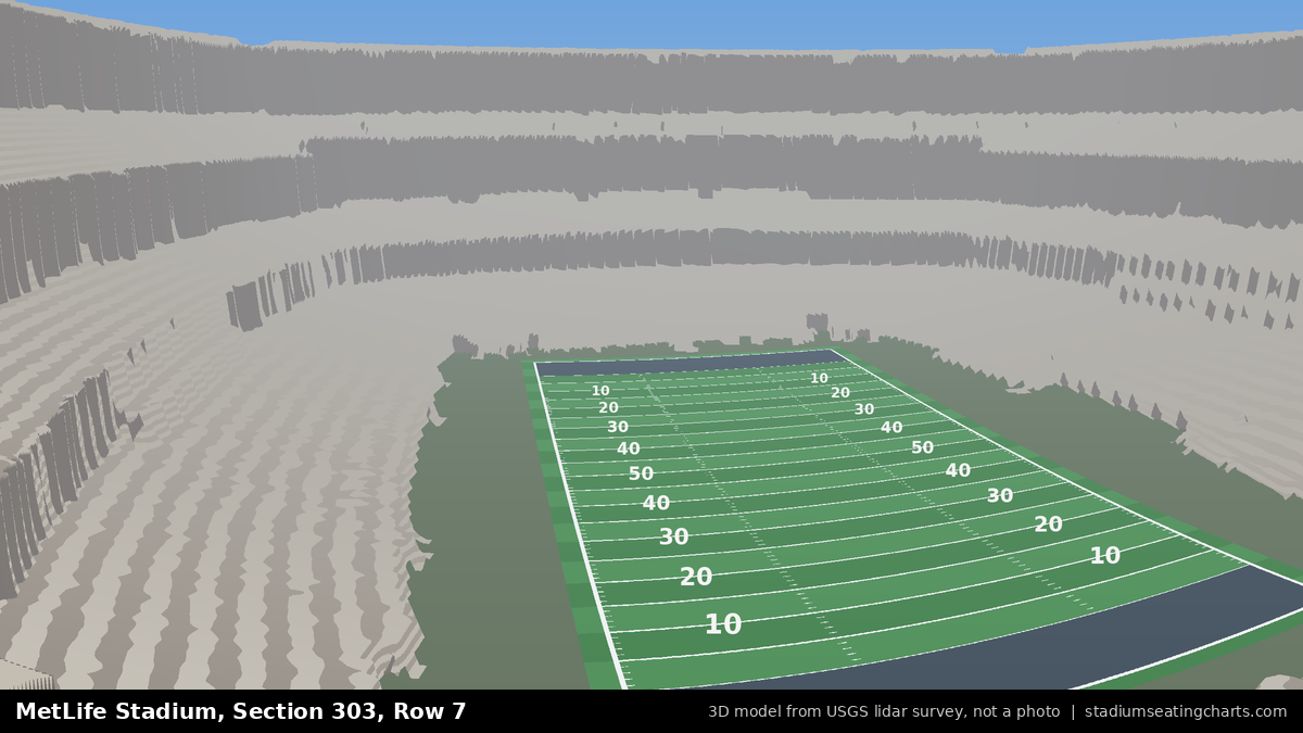 View from MetLife Stadium Section 303, Row 7, looking toward the field