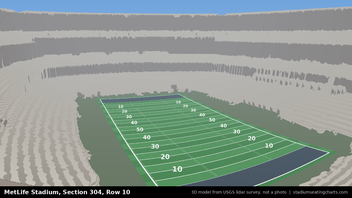 View from MetLife Stadium Section 304, Row 10, looking toward the field