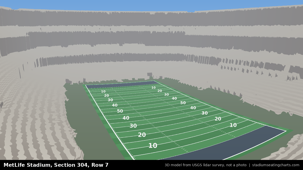 View from MetLife Stadium Section 304, Row 7, looking toward the field