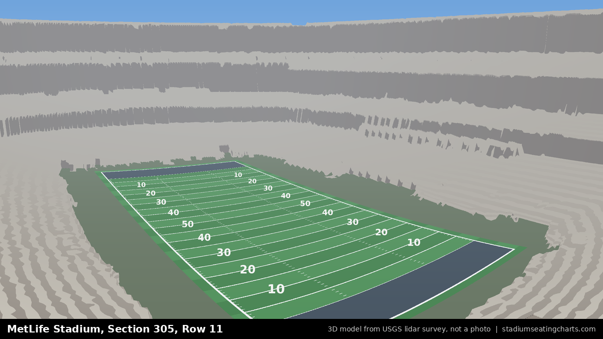 View from MetLife Stadium Section 305, Row 11, looking toward the field