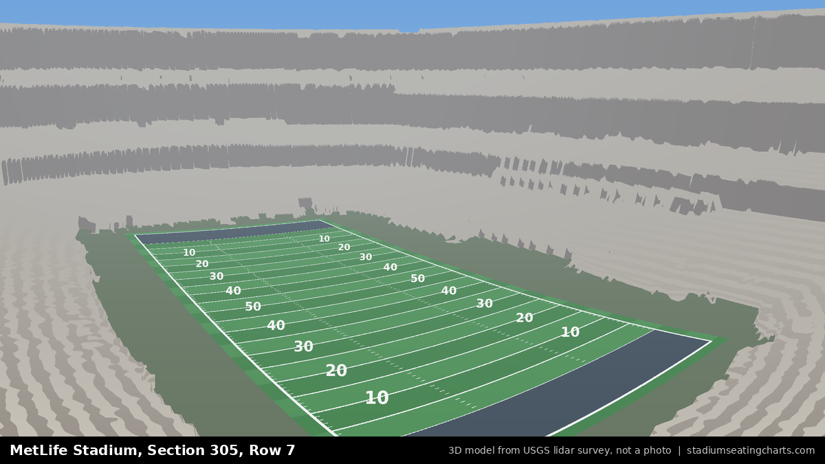 View from MetLife Stadium Section 305, Row 7, looking toward the field