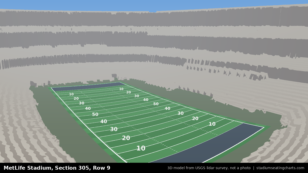 View from MetLife Stadium Section 305, Row 9, looking toward the field