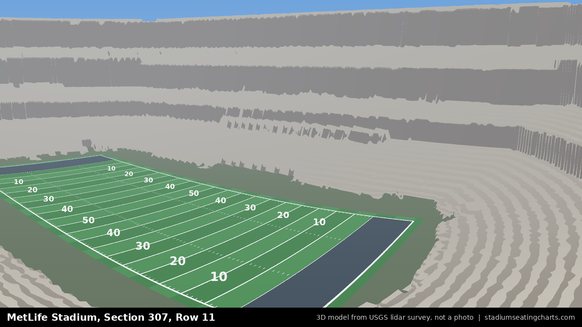 View from MetLife Stadium Section 307, Row 11, looking toward the field