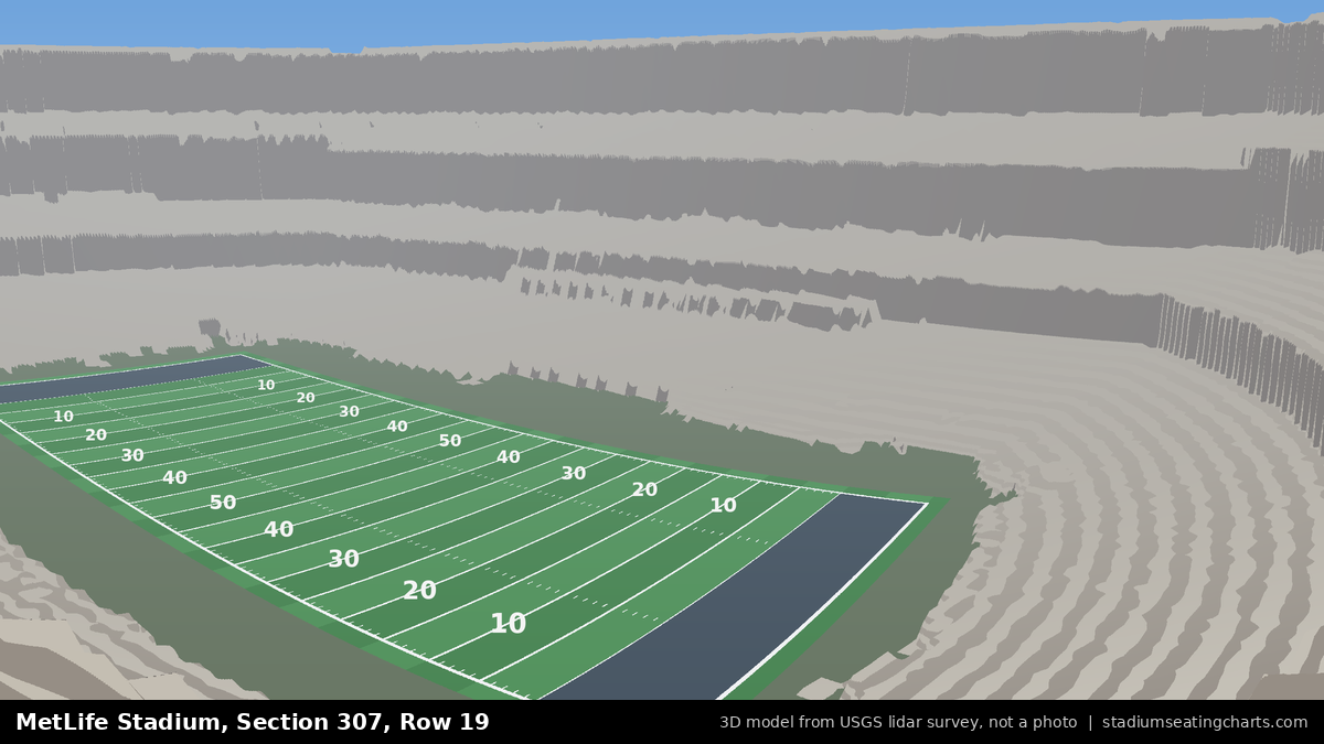 View from MetLife Stadium Section 307, Row 19, looking toward the field