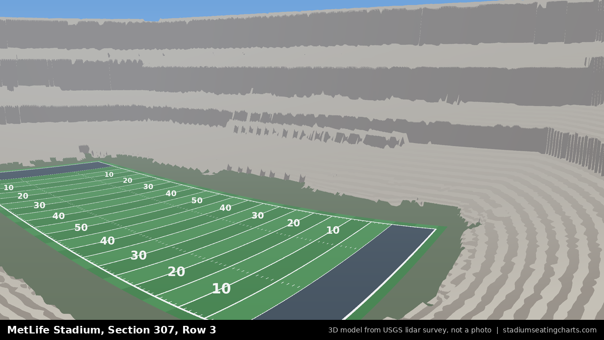 View from MetLife Stadium Section 307, Row 3, looking toward the field