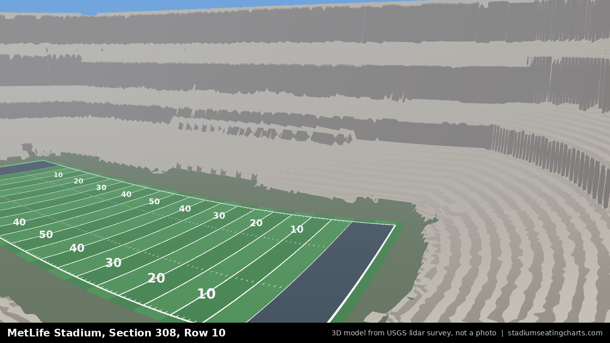 View from MetLife Stadium Section 308, Row 10, looking toward the field