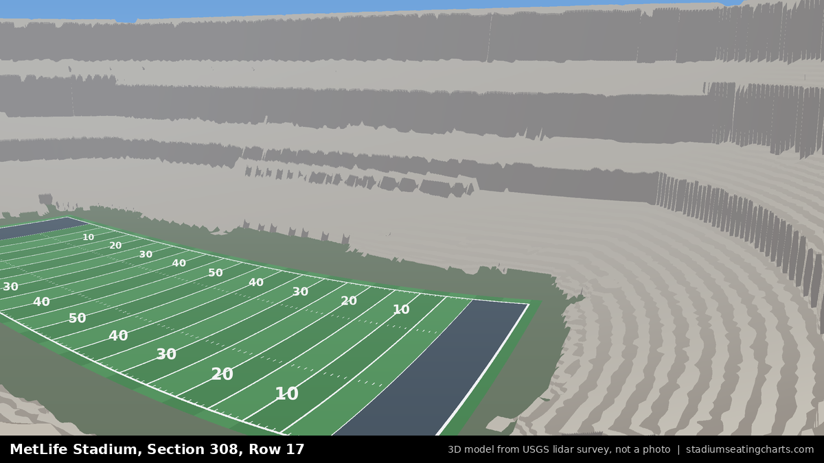 View from MetLife Stadium Section 308, Row 17, looking toward the field