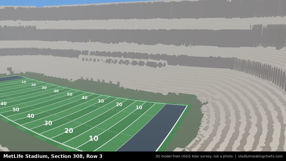 View from MetLife Stadium Section 308, Row 3, looking toward the field