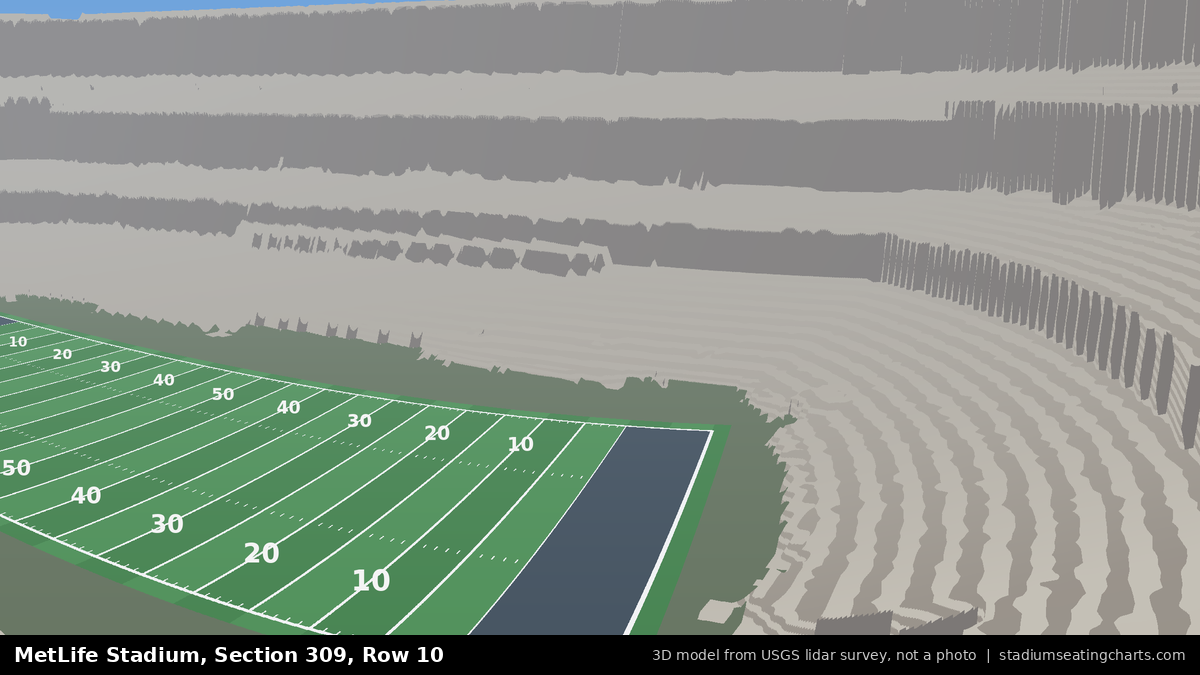 View from MetLife Stadium Section 309, Row 10, looking toward the field