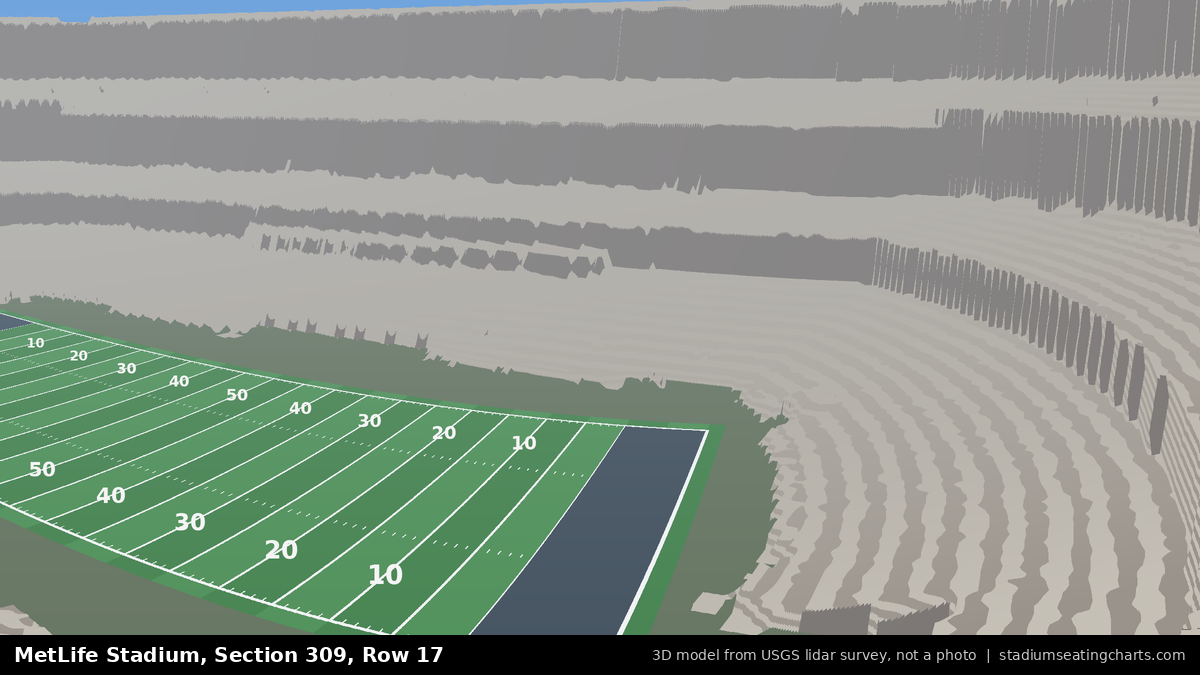 View from MetLife Stadium Section 309, Row 17, looking toward the field