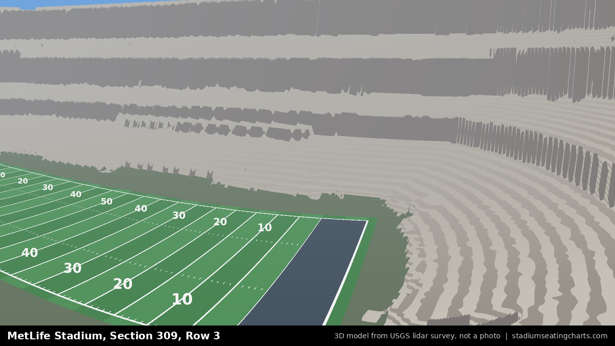 View from MetLife Stadium Section 309, Row 3, looking toward the field