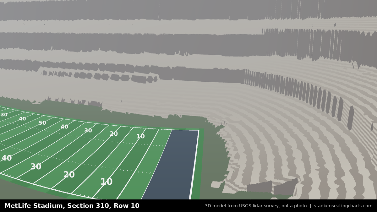View from MetLife Stadium Section 310, Row 10, looking toward the field
