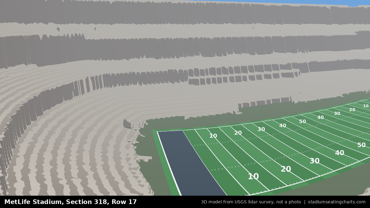 View from MetLife Stadium Section 318, Row 17, looking toward the field