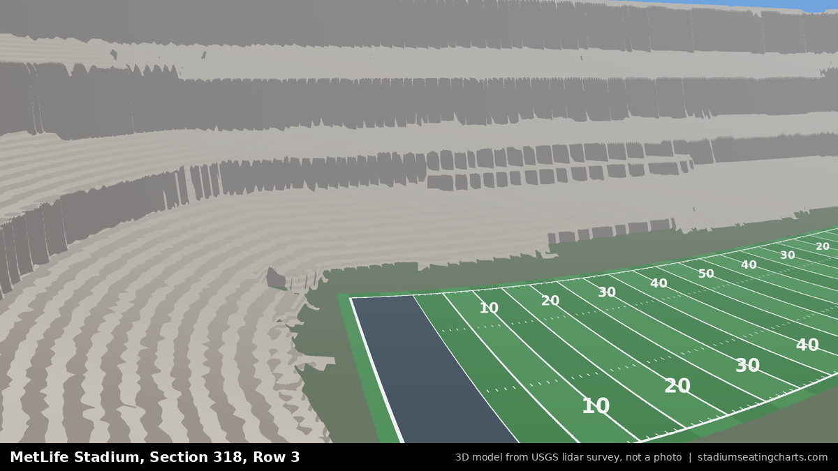 View from MetLife Stadium Section 318, Row 3, looking toward the field