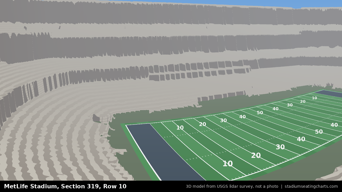 View from MetLife Stadium Section 319, Row 10, looking toward the field