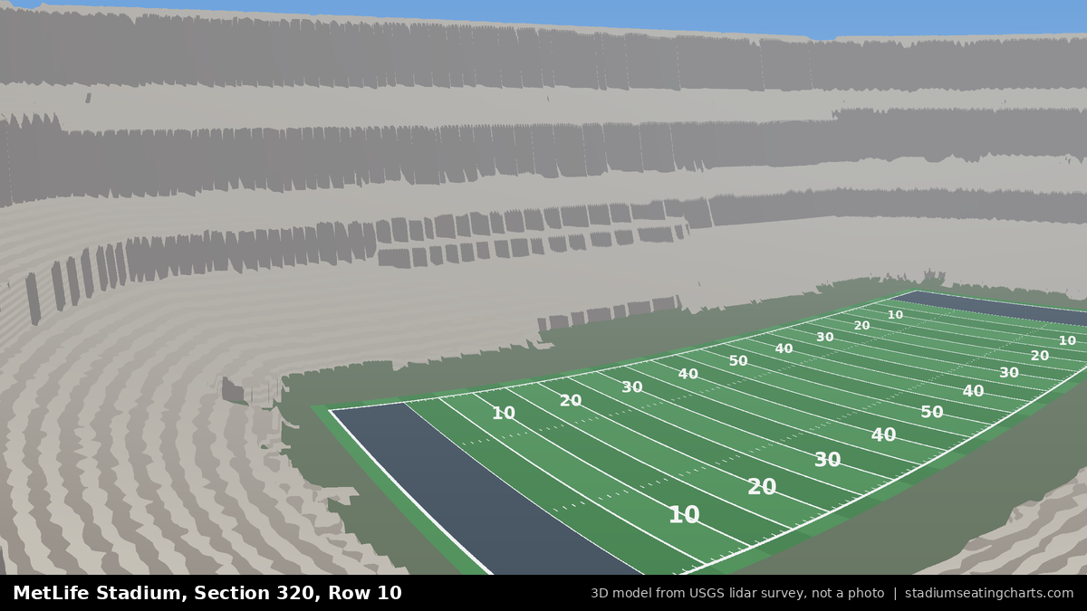 View from MetLife Stadium Section 320, Row 10, looking toward the field