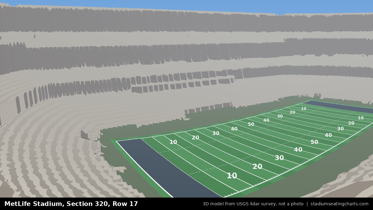 View from MetLife Stadium Section 320, Row 17, looking toward the field