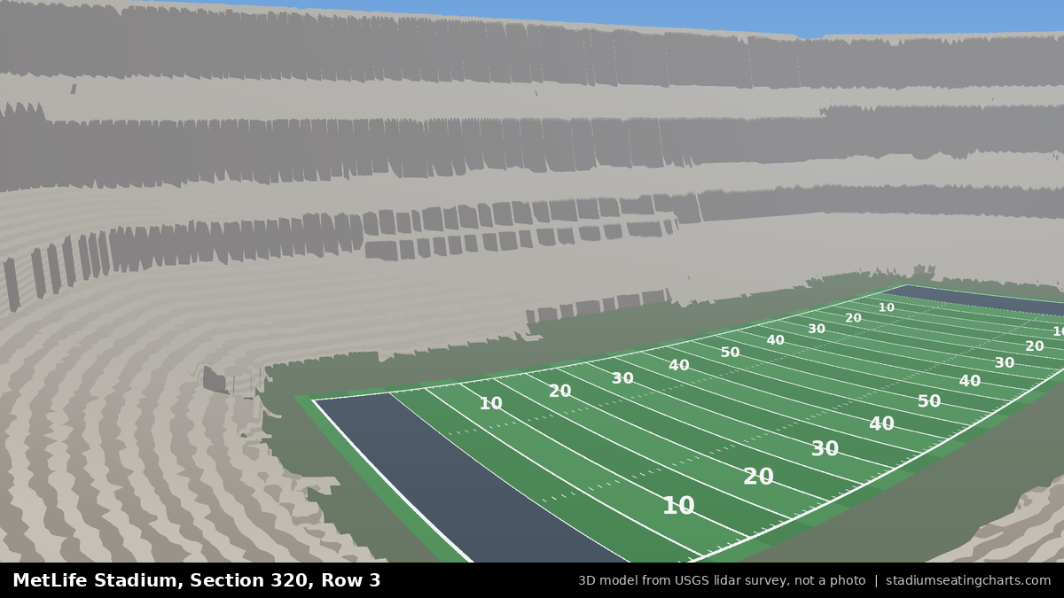 View from MetLife Stadium Section 320, Row 3, looking toward the field