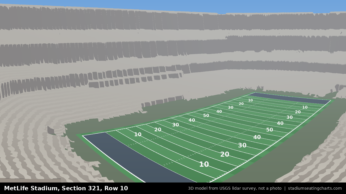 View from MetLife Stadium Section 321, Row 10, looking toward the field
